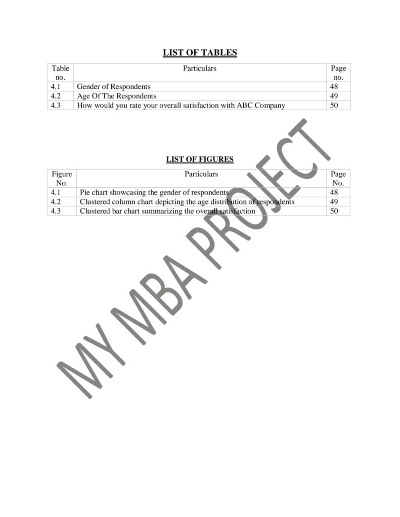 SGVU BCOM PROJECT