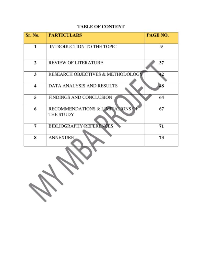 BANGALORE UNIVERSITY MBA PROJECT